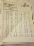 Christie's New York 19th century furniture sculpture porcelain decorative object